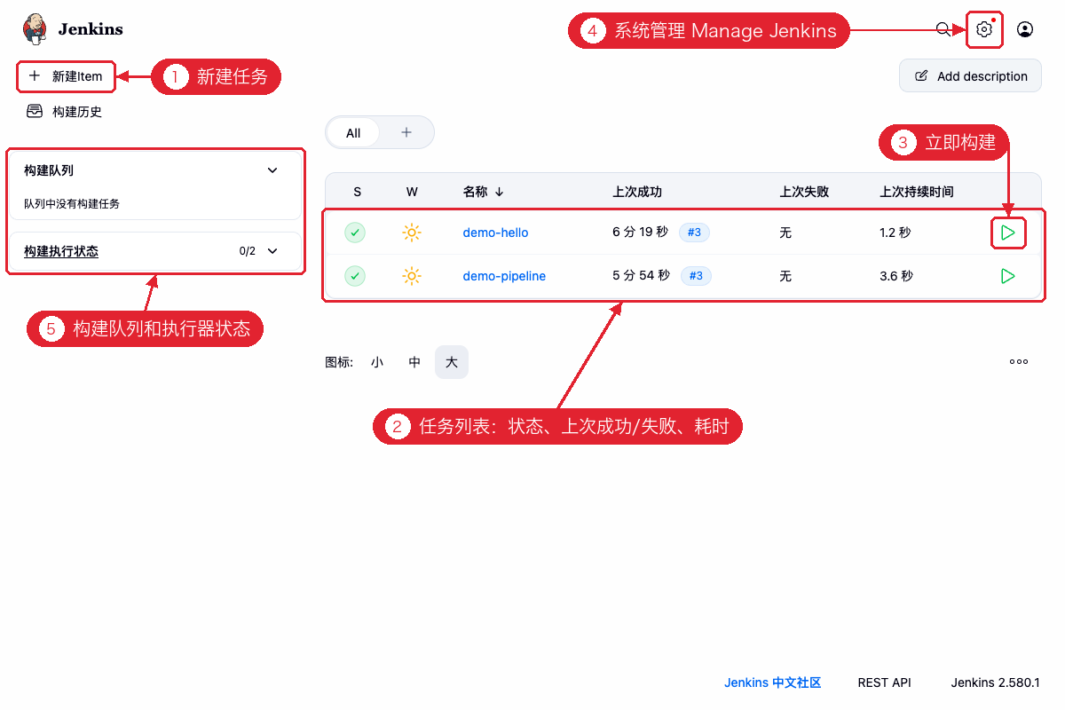 Jenkins 首页