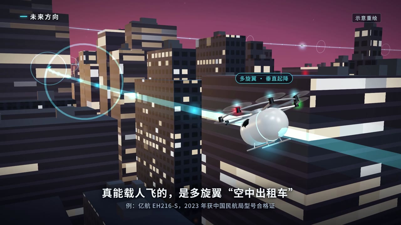 多旋翼空中出租车