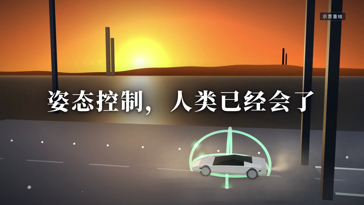 姿态控制人类已经会了
