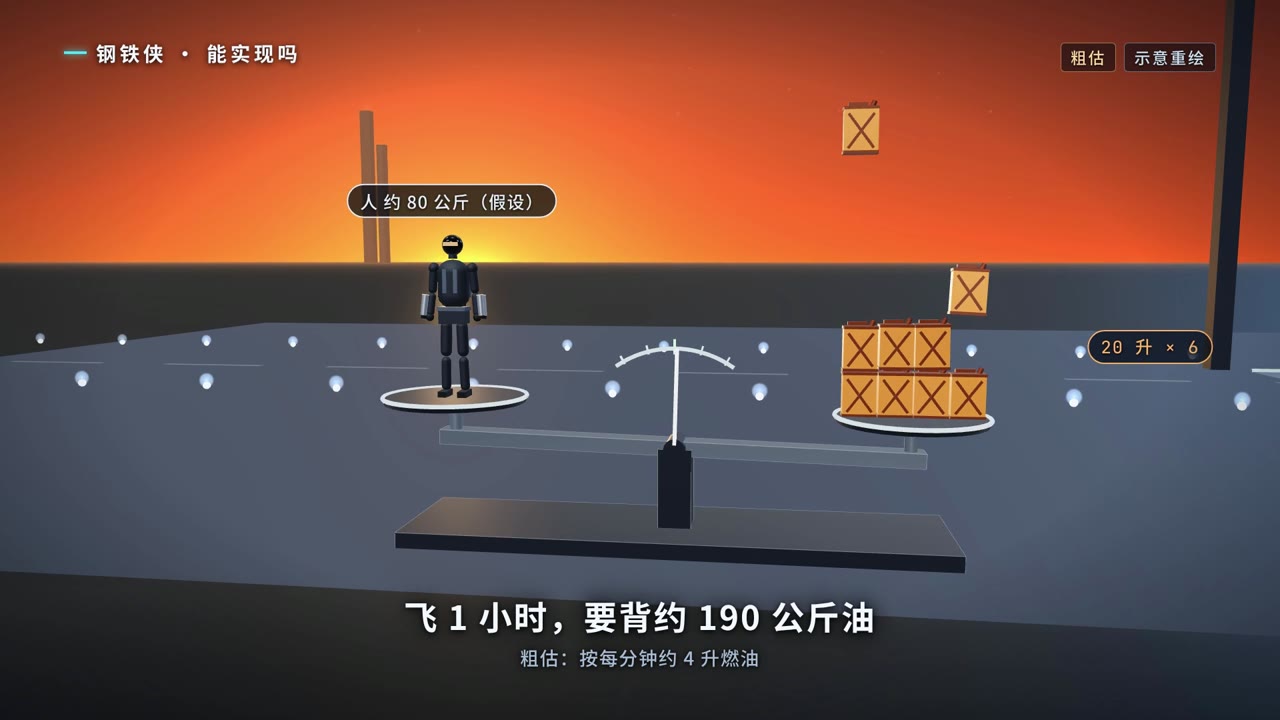 飞 1 小时要背约 190 公斤油