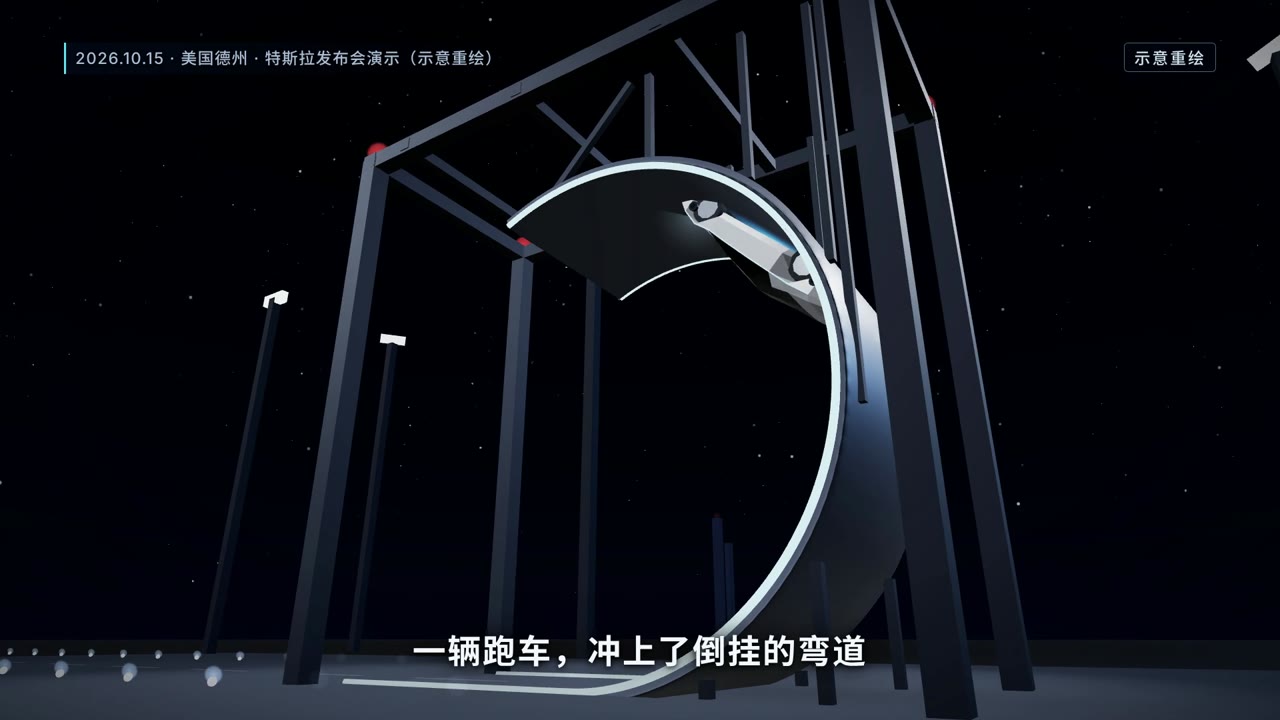 跑车冲上倒挂弯道