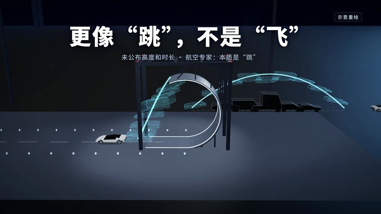 更像跳，不是飞