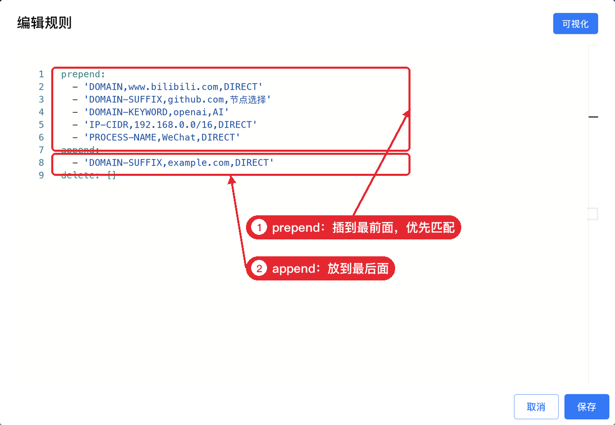 高级模式编辑规则文本