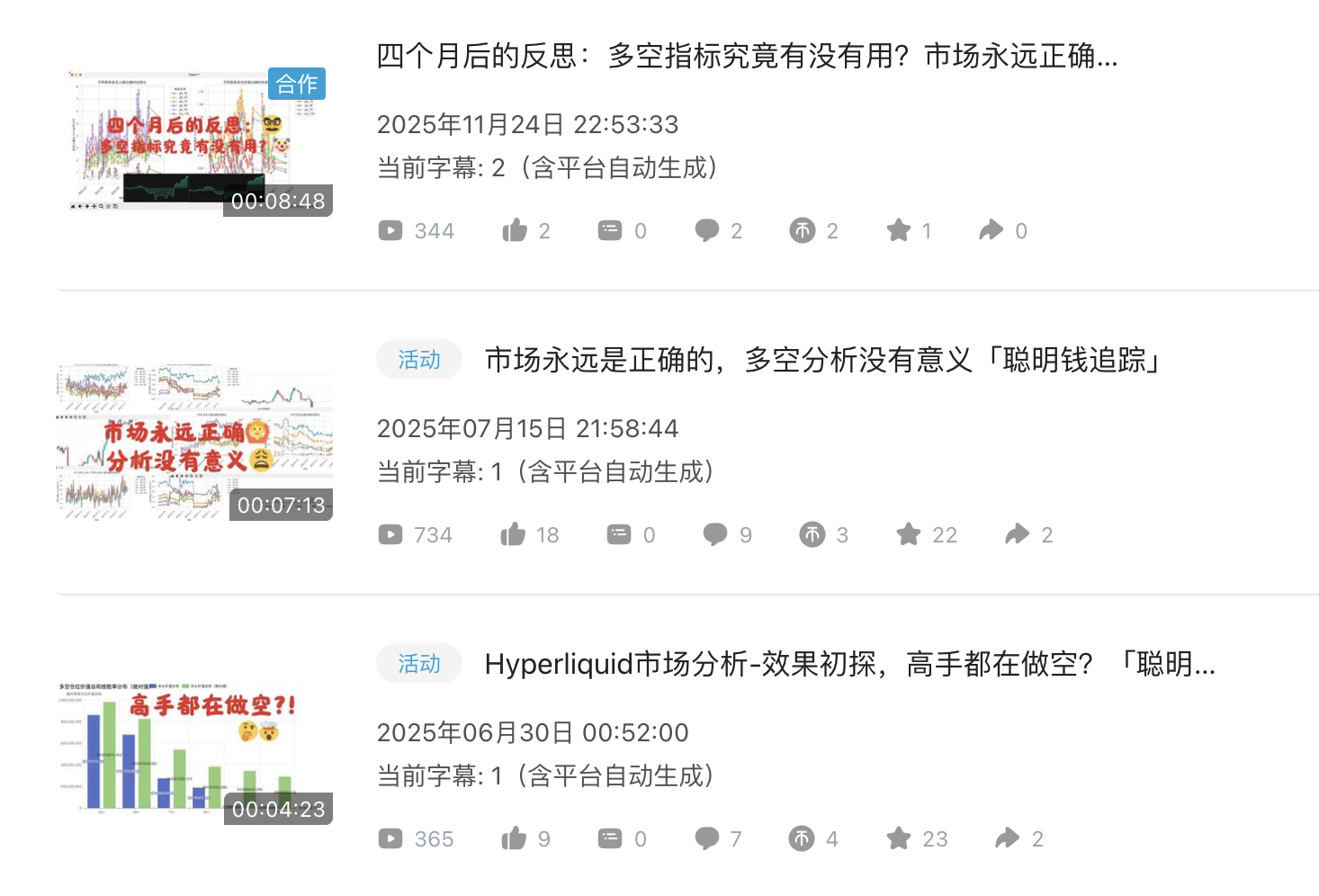 聪明钱追踪系列视频发布记录